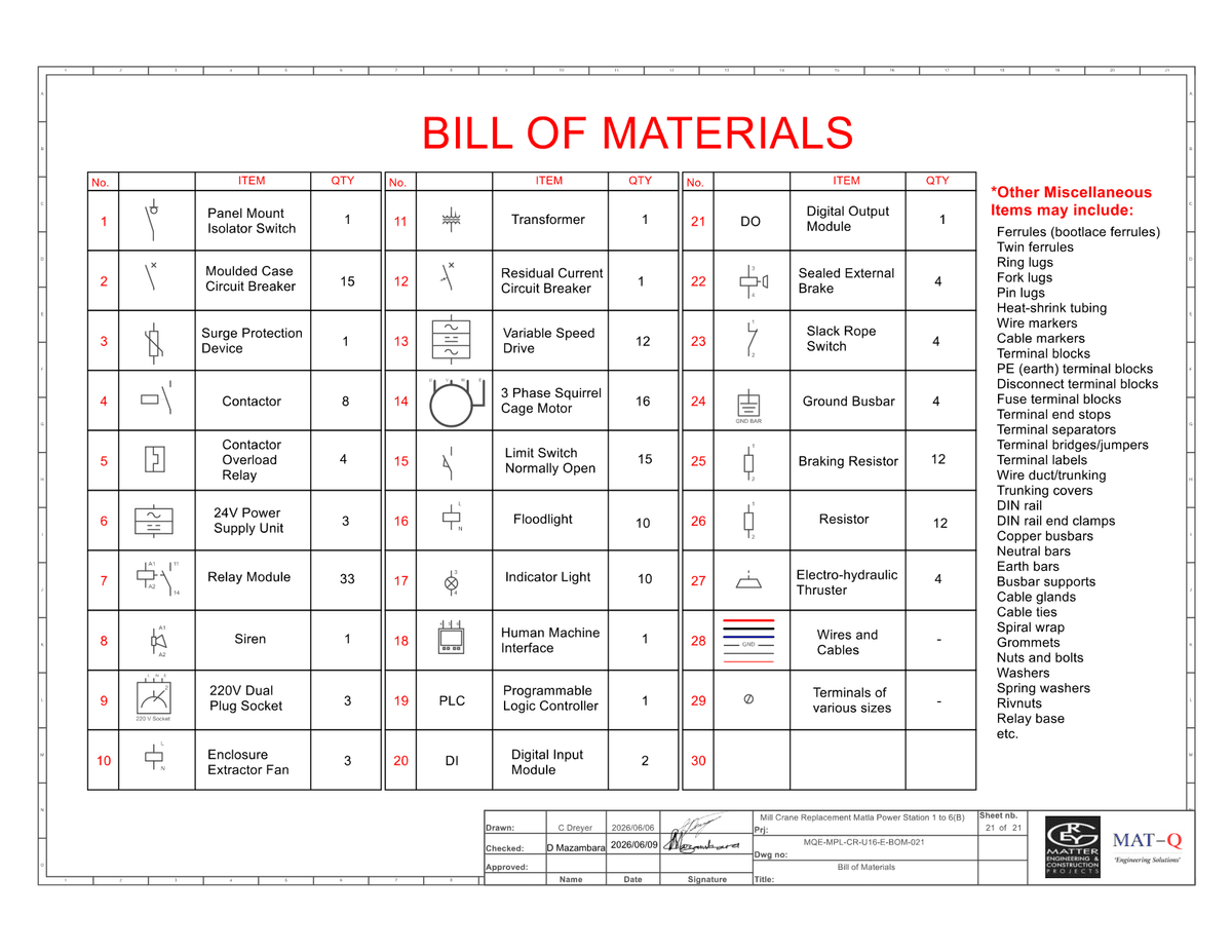 Electrical & C&I BOM — MQE-CLSE-SPEC-073